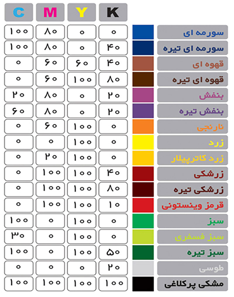 رنگ در چاپ